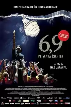 6.9 pe scara Richter