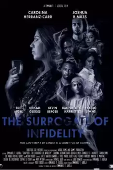 The Surrogate of Infidelity